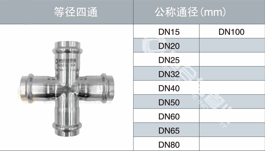 等徑四（sì）通參數1