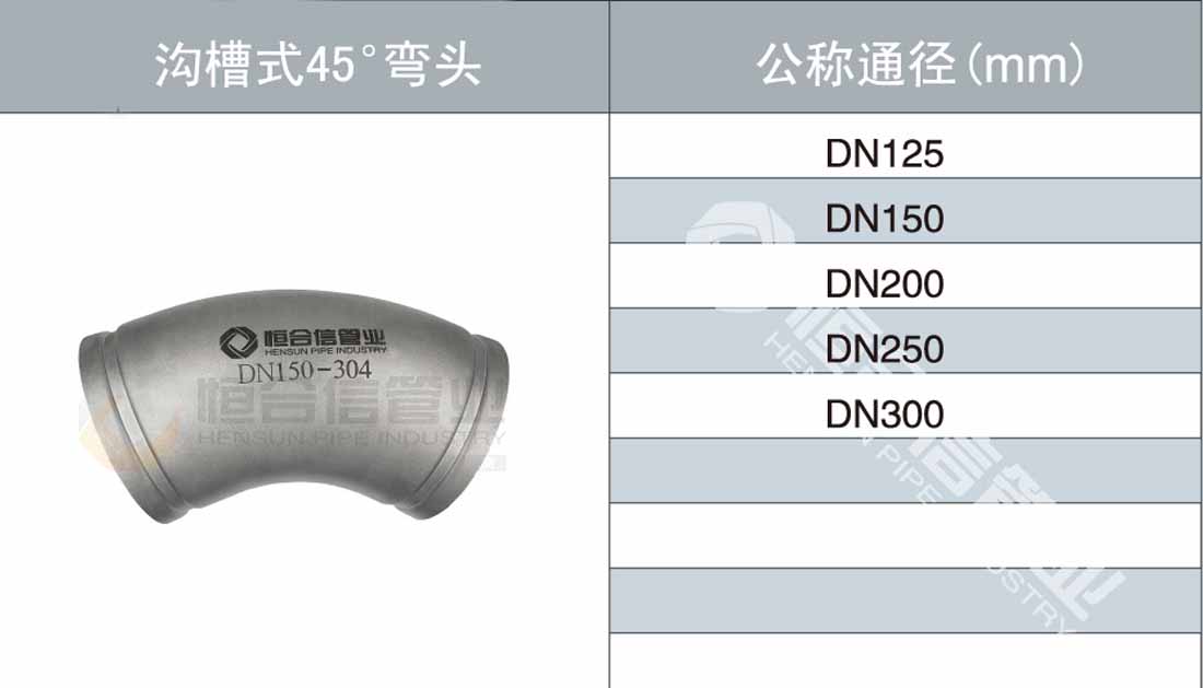 溝（gōu）槽（cáo）式45°彎頭參數1