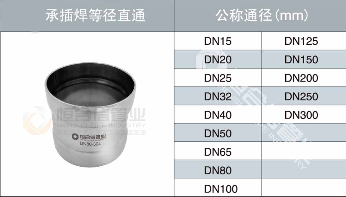 承插焊等徑（jìng）直通參數1